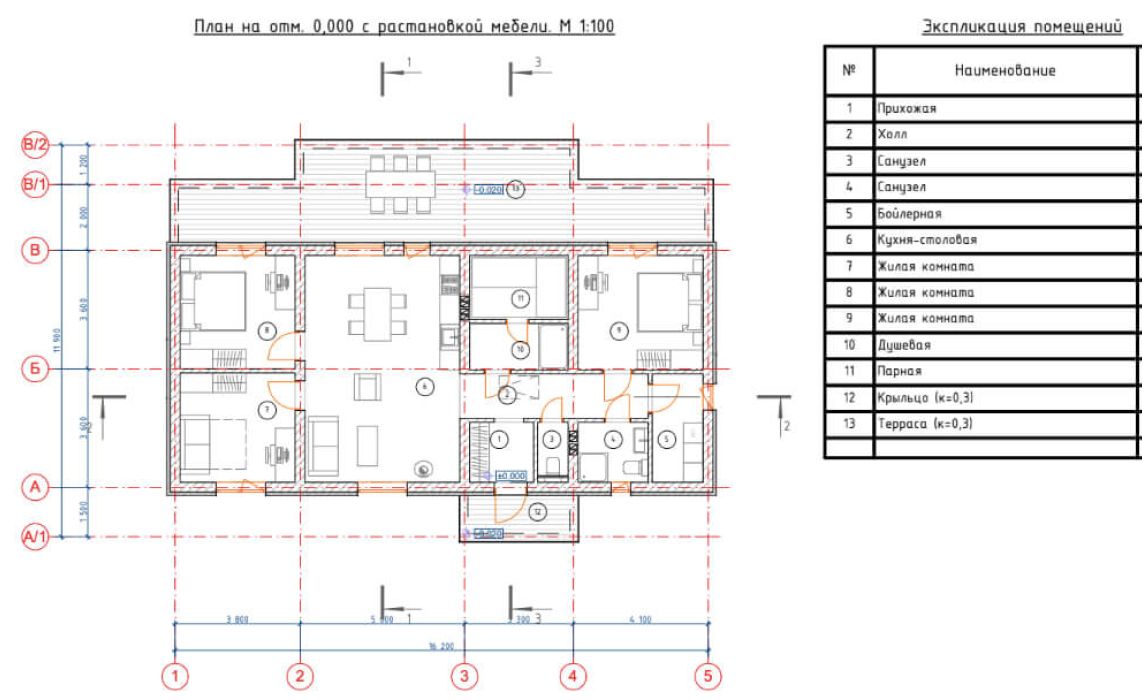 милый дом 5 (баня и 3 спальни) 115м2